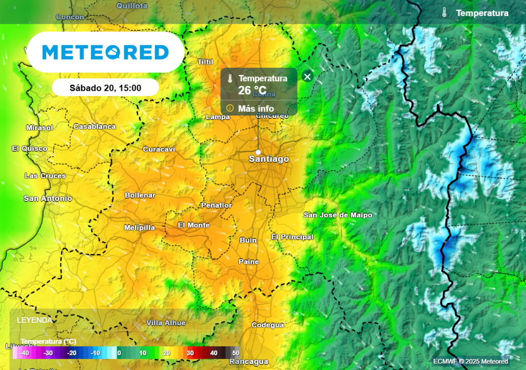 Temperatura máxima Temperatura máxima