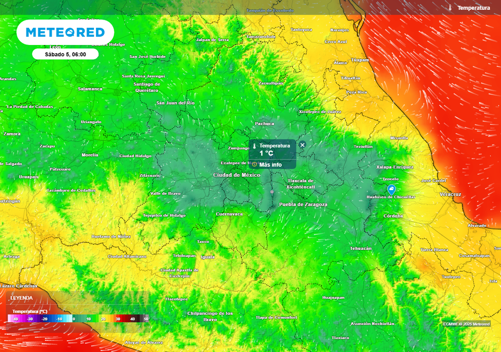 Pronóstico de temperaturas en grados Celsius