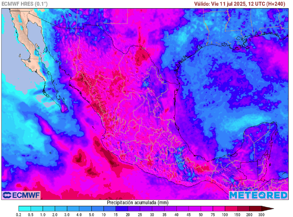 Pronóstico de lluvias acumuladas en milímetros