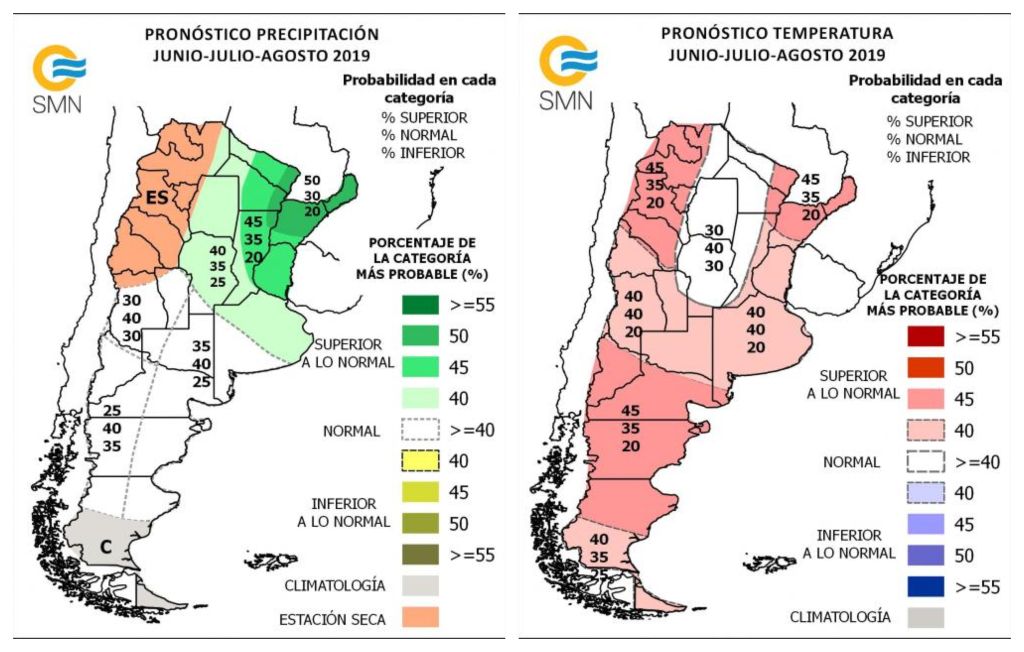 Pronóstico climático trimestral