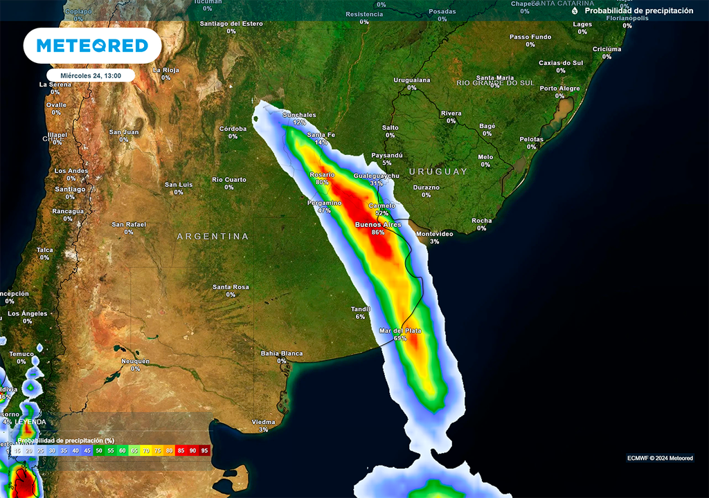 Tormenta, Lluvia, Probabilidad, Argentina, Buenos Aires