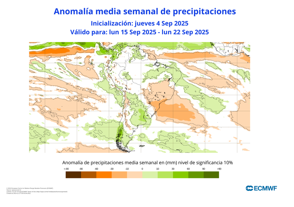 Anomalías de precipitaciones Anomalías de precipitaciones