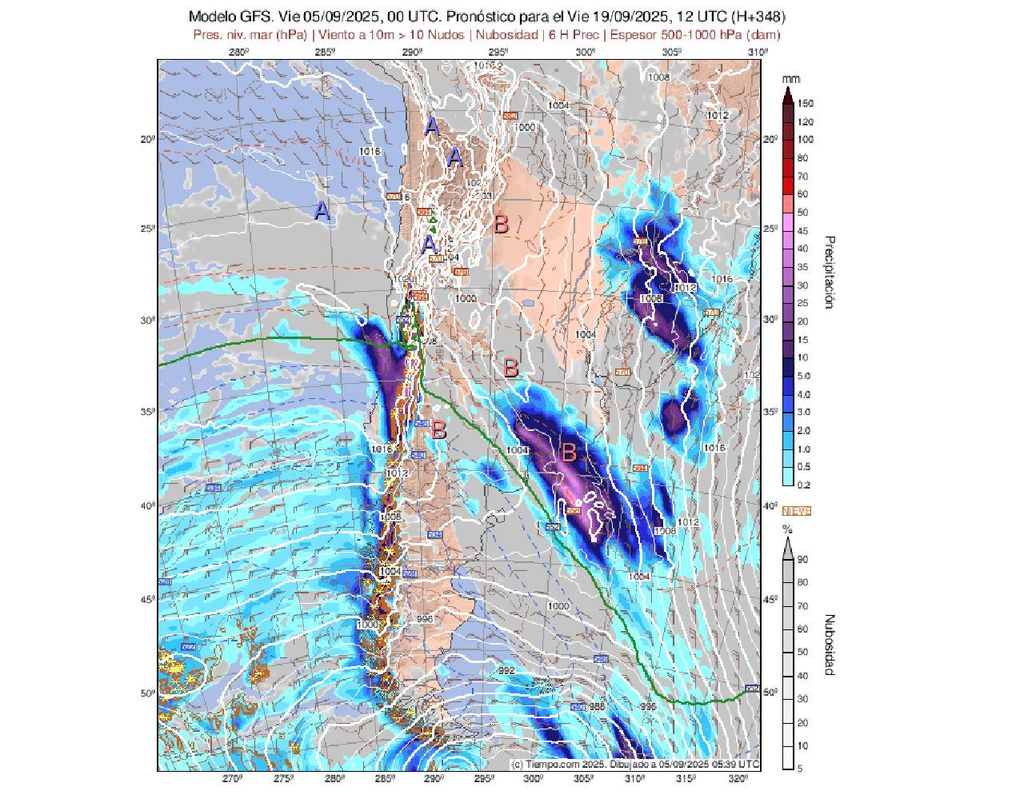 Proyección GFS Proyección GFS