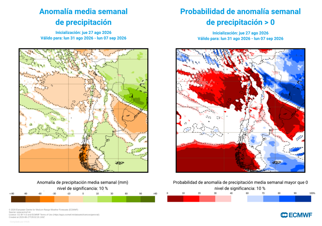 anomalías de precipitación Atrás quedaron los pronósticos de alta probabilidad de lluvias sobre el promedio. En la primera semana de septiembre, las lluvias aparecerán por el país pero con montos menos abundantes que los registrados durante la última semana de agosto.