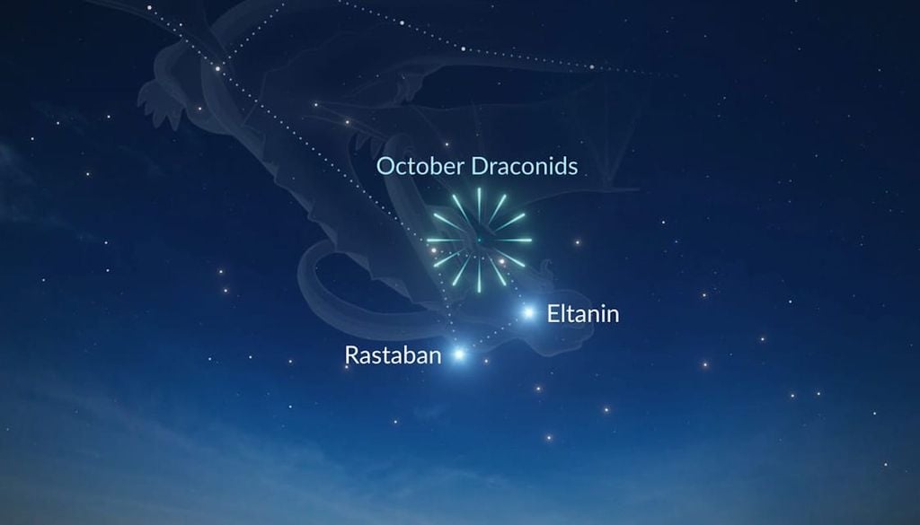 El radiante, o punto del cual parecen surgir los meteoros, es la constelación del dragón. Crédito: Starwalk.