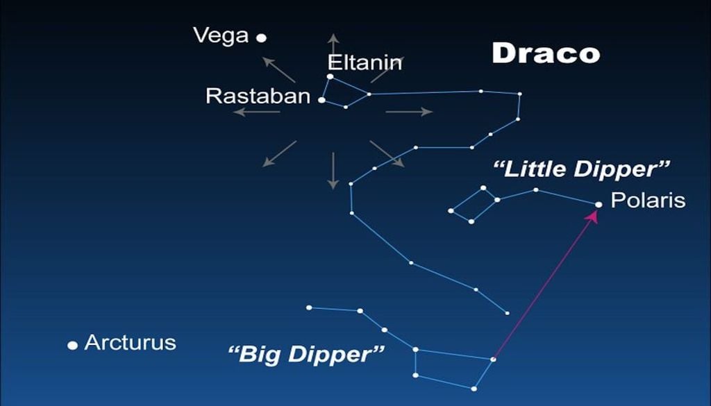 Se muestra un panorama más amplio de la zona cercana al radiante. Crédito:Starwalk.
