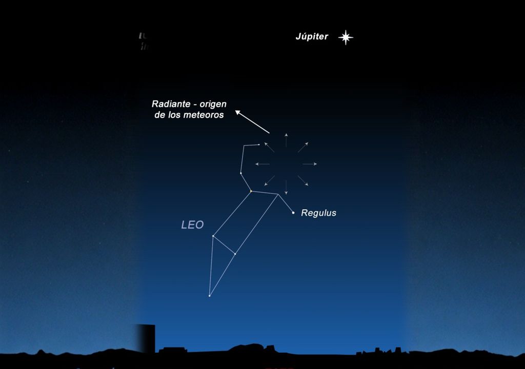 Mapa de observación en el cielo de las Leónidas. Credit: NASANET