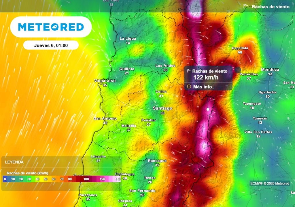 Rachas de viento Desde la madrugada del jueves amuentan las rachas de viento en la RM: más de 100 km/h en zonas de la alta cordillera y hasta 60 km/h en el valle.