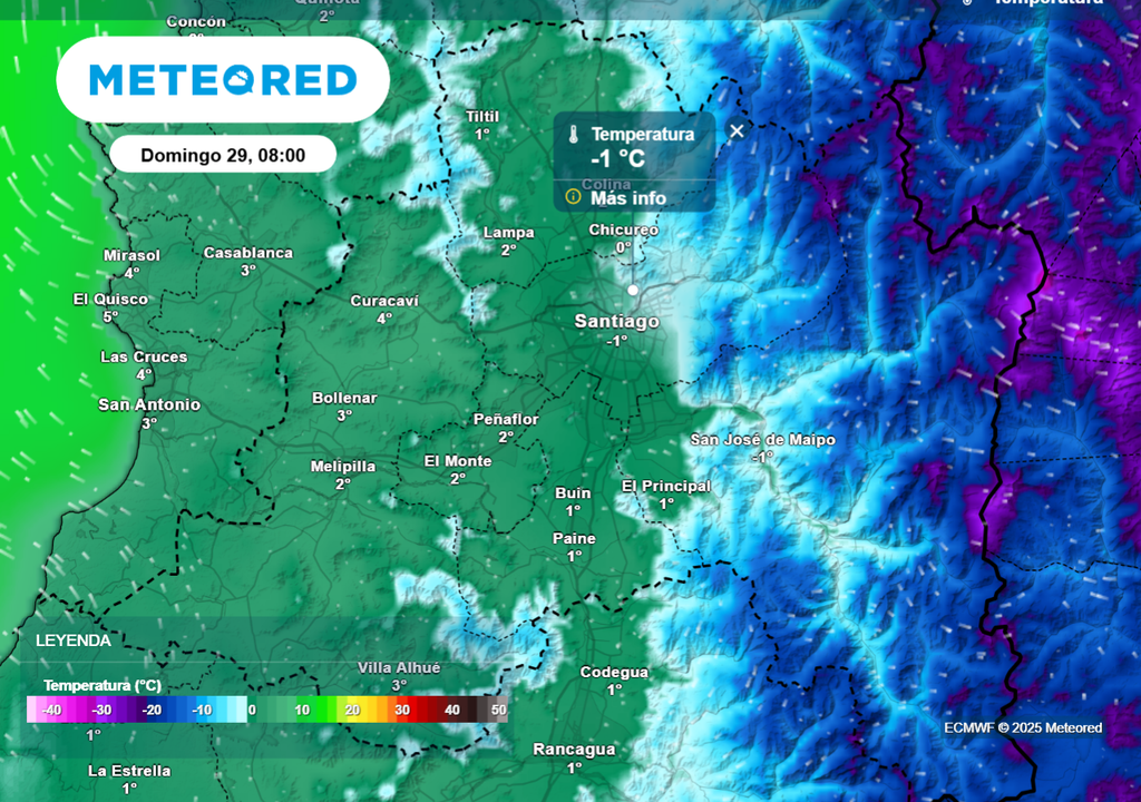 Temperaturas mínimas