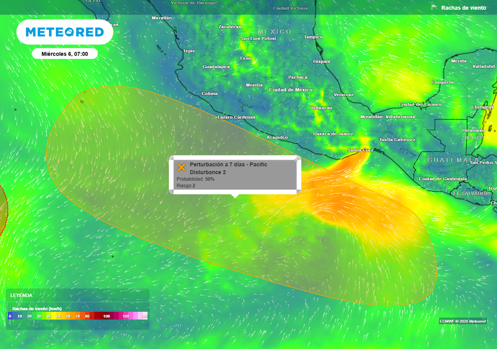Pronóstico de ráfagas de viento en km/h