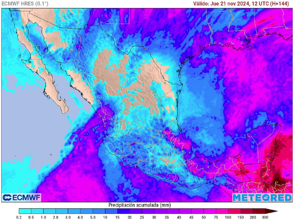 Pronóstico de lluvias acumuladas en milímetros Pronóstico de lluvias acumuladas en milímetros