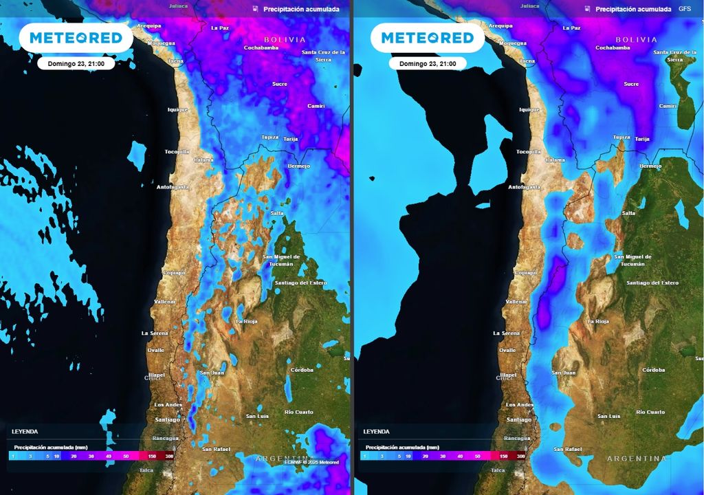 comparación de precipitación acumulada comparación de precipitación acumulada