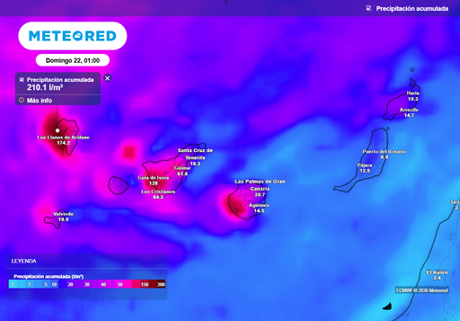 Cu&aacute;ndo se intensificar&aacute;n las lluvias en Canarias: se prev&eacute;n m&aacute;s de 150 l/m2 en 7 d&iacute;as