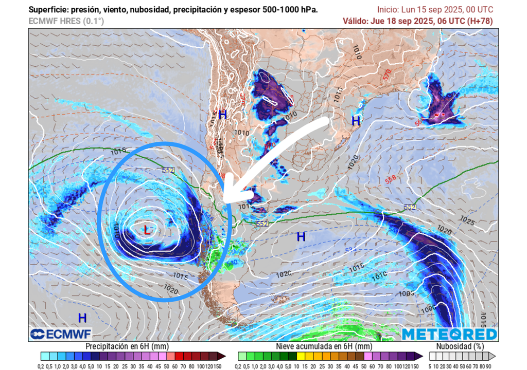 Sistema frontal previsto