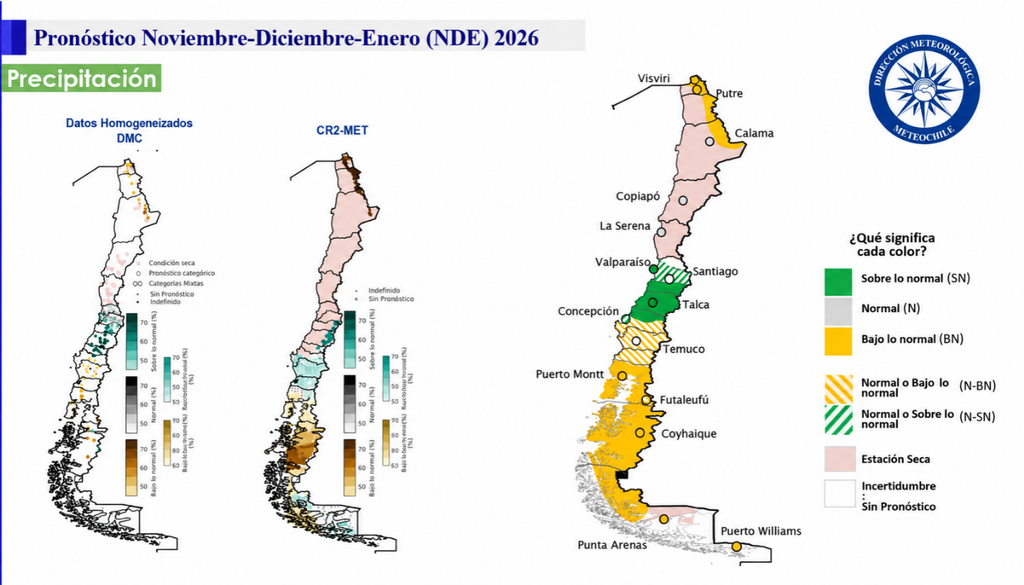 El pronóstico estacional de precipitación muestra lluvias sobre lo normal en parte de la zona central, mientras sectores del sur y extremo norte presentarían condiciones bajo lo normal. Crédito: Fuente: DMC.