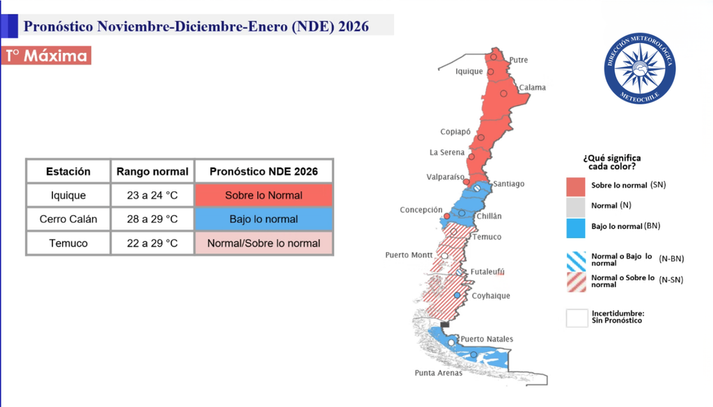 El pronóstico estacional de la DMC anticipa temperaturas máximas sobre lo normal en el norte del país y bajo lo habitual en la zona central durante el trimestre noviembre 2026-enero 2027.