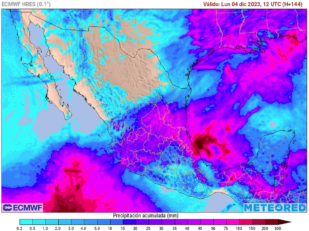 Acumulado de lluvias en milímetros
