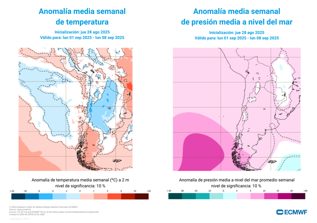 anomalías de temperatura y presión