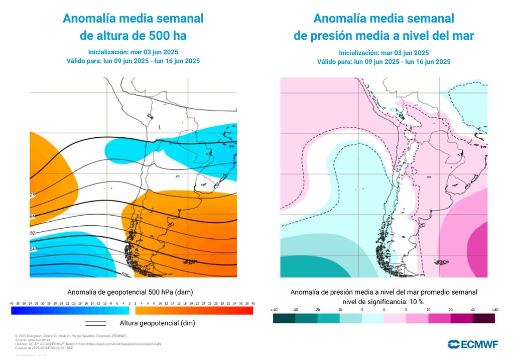 anomalía de altura geopotencial y presión