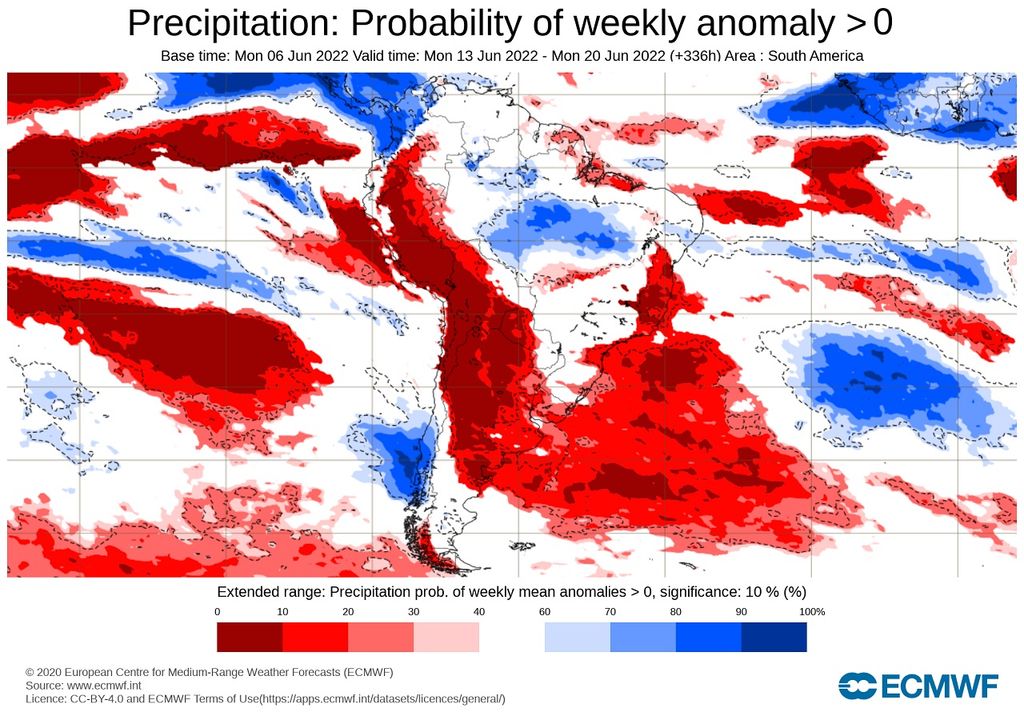 Probabilidad de precipitación; modelo ECMWF Probabilidad de precipitación; modelo ECMWF