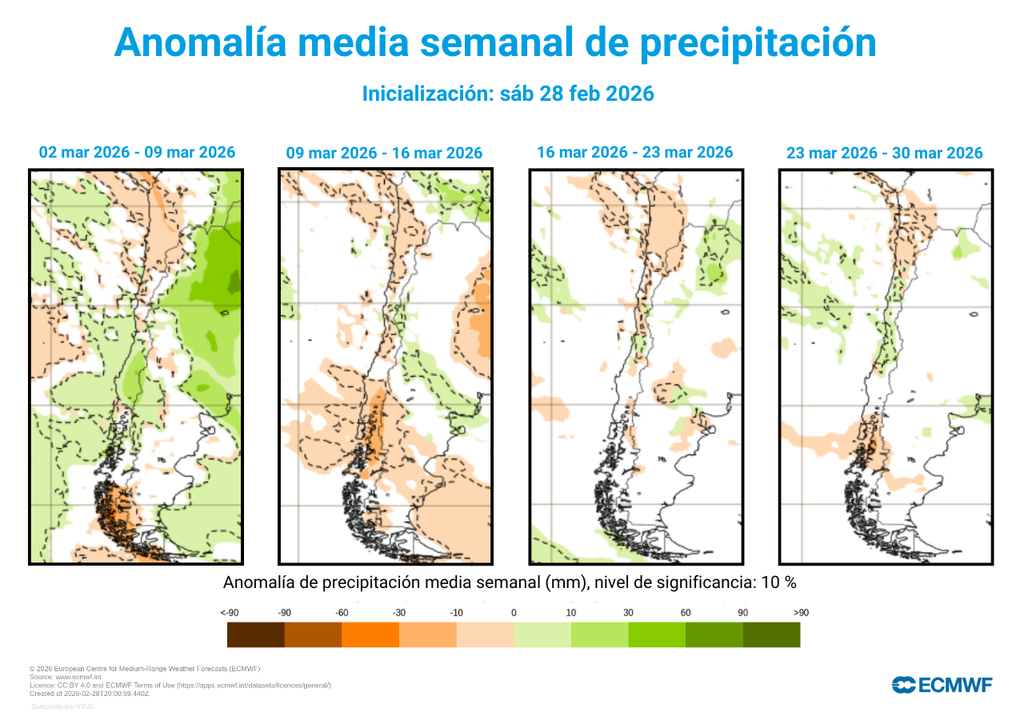 La primera y la última semana de marzo son los periodos del mes que presentan mayor probabilidad para las lluvias sobre la capital, según los datos más recientes de los modelos del ECWMF.