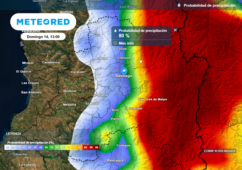 Probabilidad de lluvia Probabilidad de lluvia