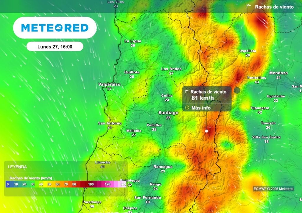 Durante lunes y martes el viento se intensificará en la RM: rachas llegarían hasta los 80 km/h en la cordillera.