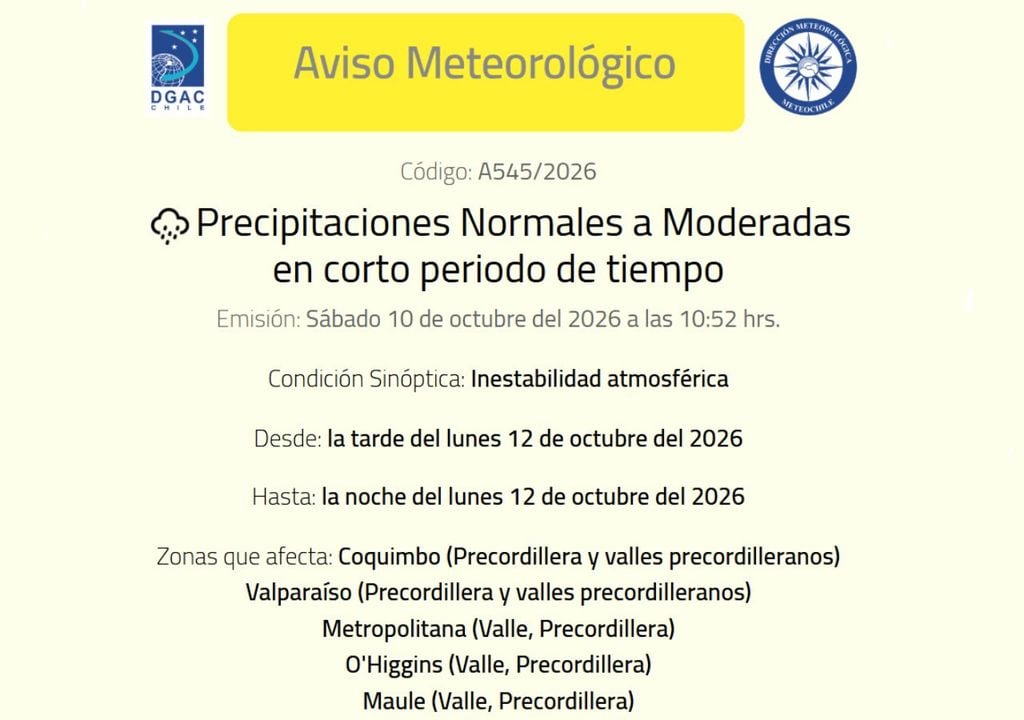 Las precipitaciones en corto período de tiempo presentan un peligro inminente para de remociones en masa, sobre todo ahora que el suelo se encuentra completamente saturado por las precipitaciones previas.
