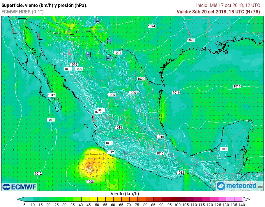 ECMWF ECMWF