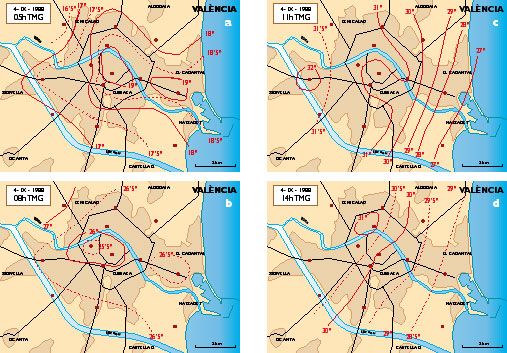 Lo Mejor Del Foro: Para Charro De Interés General (Clima Urbano)