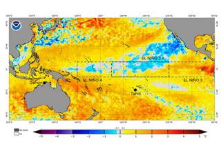 El final de La Niña: transformaciones oceánicas y atmosféricas en el Pacífico ecuatorial y el legado que nos dejó