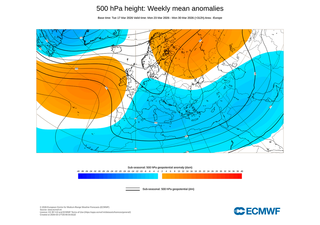 Para la próxima semana los modelos intuyen centros de acción muy dinámicos, con posibles crestas o bloqueos en latitudes altas, dando lugar a un ambiente muy variable.