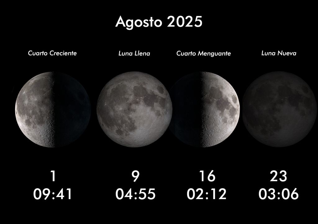 calendario lunar