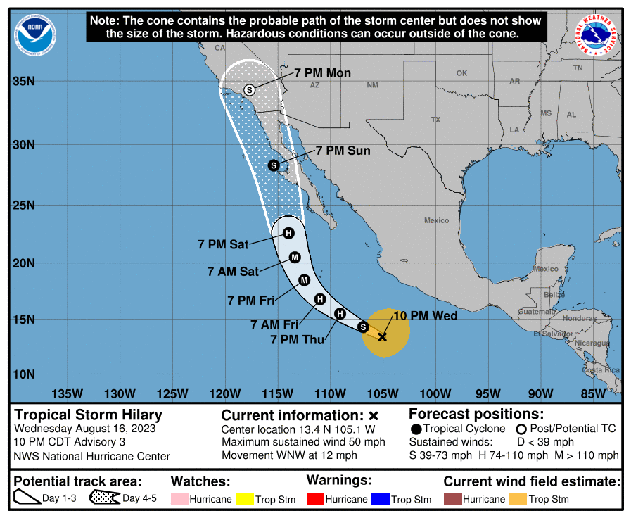 Hecho extremadamente raro Los Ángeles, California, dentro del cono de