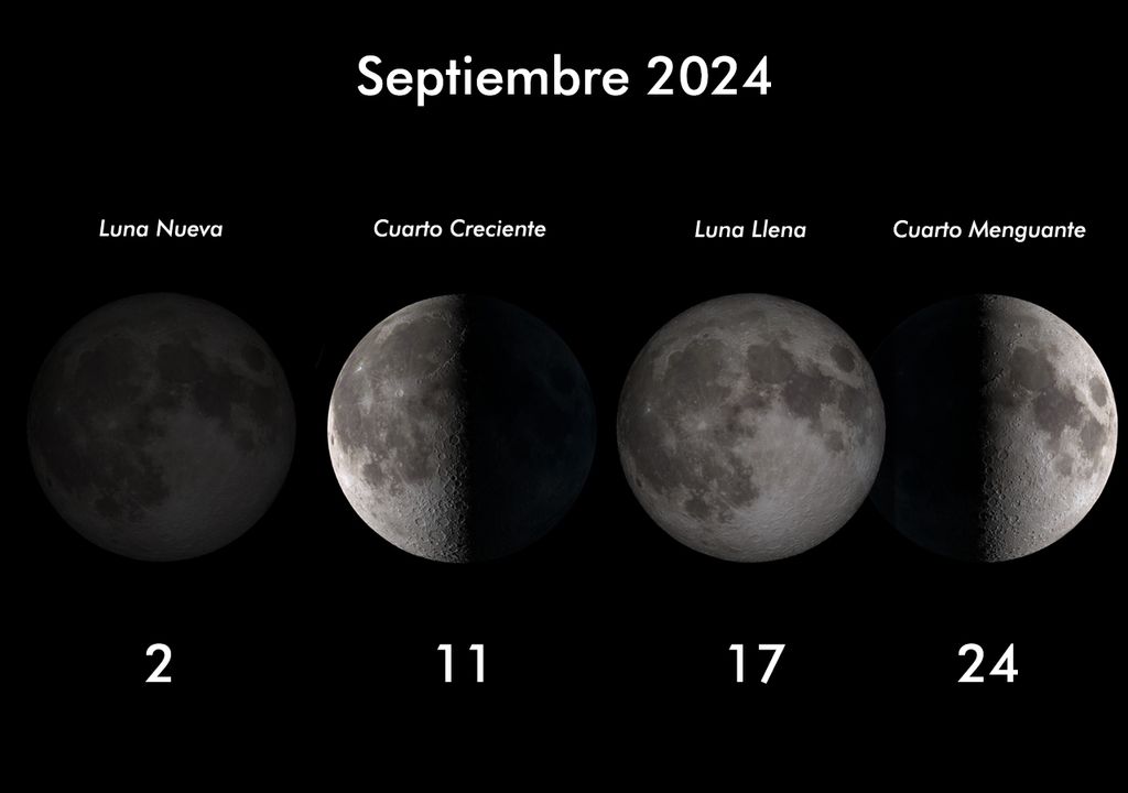 The September skies will surprise us with a partial lunar eclipse, a