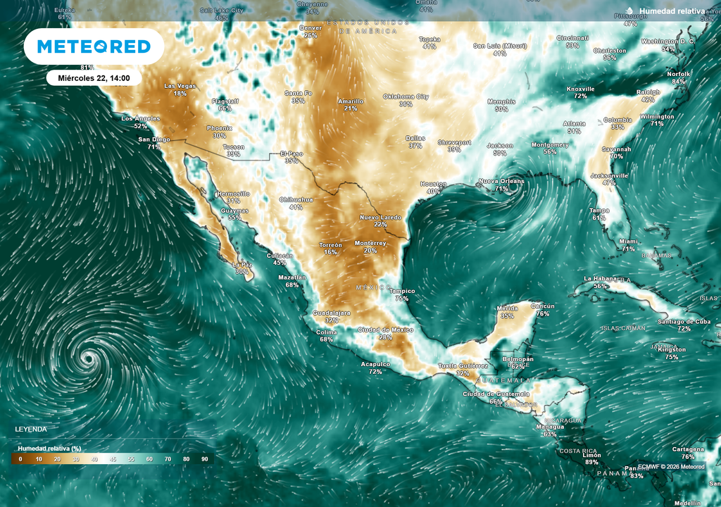 Pronóstico de humedad relativa Es clásico que el contenido de humedad en el ambiente disminuya a mitad del verano, habiendo menos lluvias y calor, haciéndose evidente la Canícula o Sequía Intraestival.