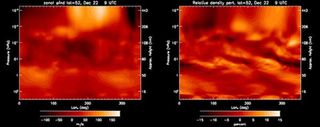 Los efectos de los huracanes pueden alcanzar el borde del espacio exterior terrestre