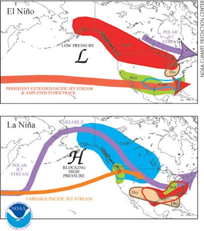 Los “expresos” Meteorológicos: El Concepto Del “expreso De La Piña” Figura 2.