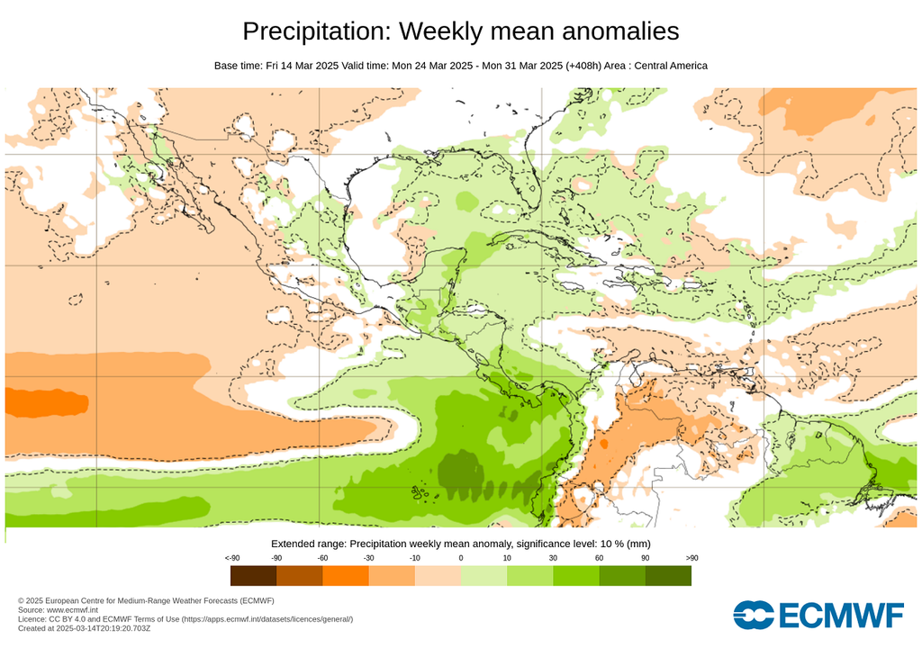 Anomalía de precipitaciones en milímetros Anomalía de precipitaciones en milímetros