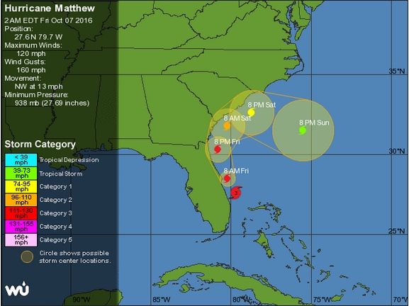 Los Huracanes Matthew Y Nicole Coinciden Muy Cerca En El Atlántico Norte
