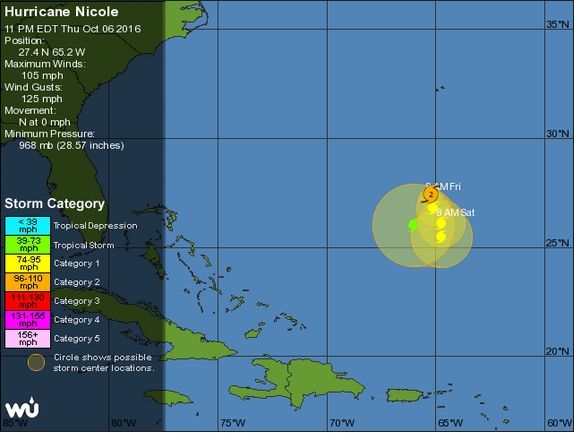 Los Huracanes Matthew Y NicoPosiciones de Matthew de cat. 3 y Nicole de cat. 2 a primeras horas del 7 de octubre de 2016 Posiciones de Matthew de cat. 3 y Nicole de cat. 2 a primeras horas del 7 de octubre de 2016, junto con las trayectorias previstas. Fuente: Wunderground.com