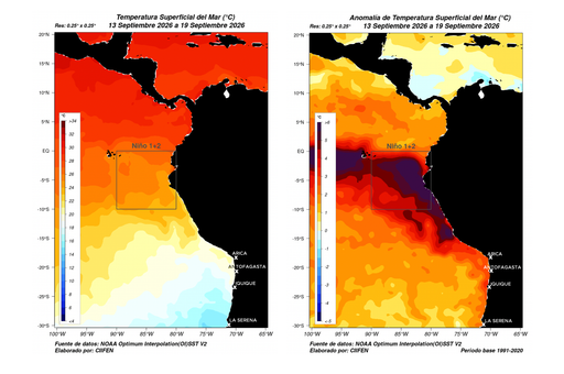 Los impactos de El Ni&ntilde;o costero en las temperaturas del norte de Chile