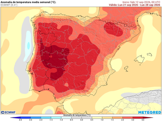 Los mapas del ECMWF pintan de rojo la semana del 21 al 28 de septiembre: "el veranillo se ha tragado todo el mes"