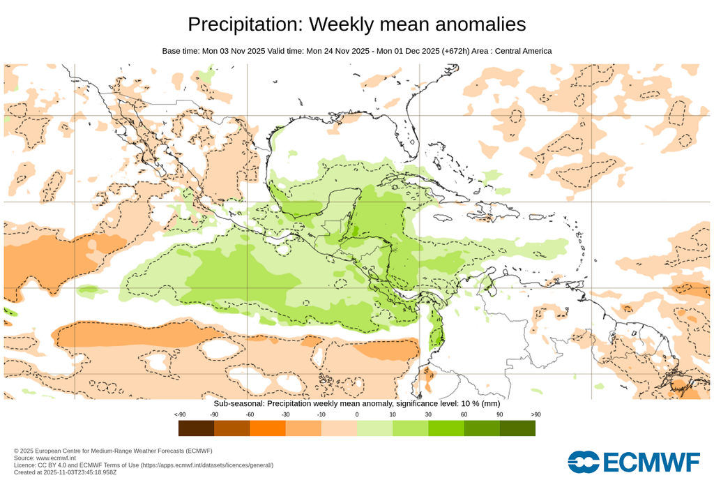 Anomalía de precipitaciones en milímetros