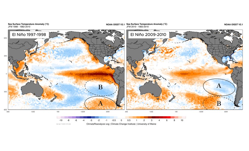 Izquierda: Patrón de anomalías de SST en un evento El Niño canónico (El Niño 1997-98) y el patrón de presión meses antes. Derecha: Patrón de anomalías de SST en un evento El Niño Modoki (El Niño 2009-10) y el patrón de presión meses antes. Fuente: Climate Reanalizer, datos OISSTv2.