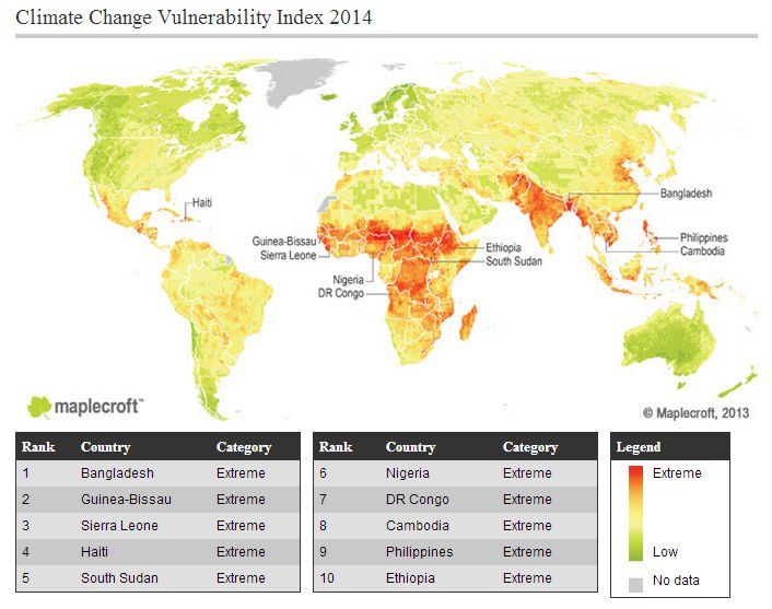 Los Países Más Vulnerables Al Cambio Climático: Atlas 2014