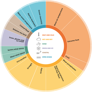 Los peligros climáticos están aumentando en frecuencia y gravedad