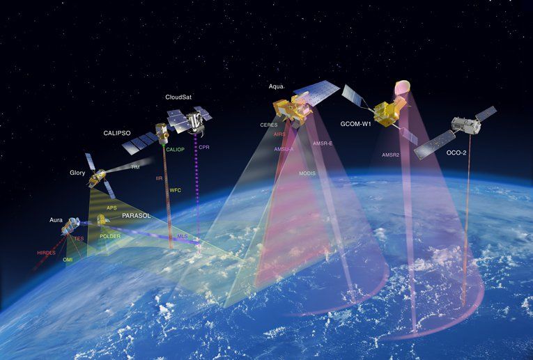 Esquema conceptual. Un conjunto de satélites polares viajan sobrevolando la misma zona formando una especie de tren satelital. Fuente: NASA.