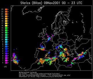 Los tornados de Carchuna, Granada:Entorno sinóptico
