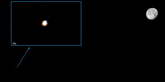 Luna, Marte, Eei Luna, Marte, Eei